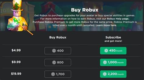 roblox premium price